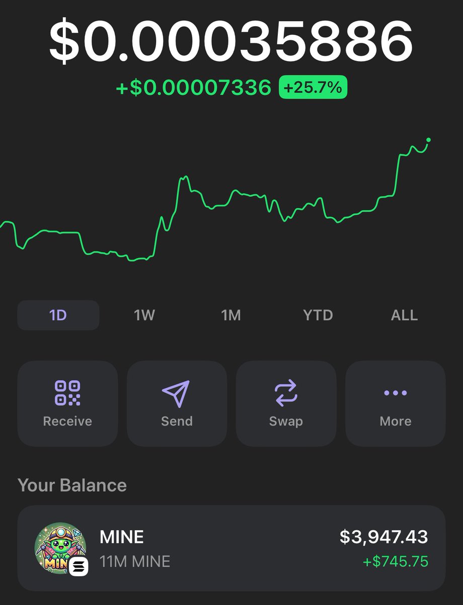 Daze💎 tweet media