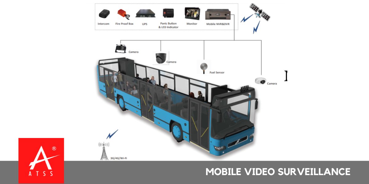 InfoATSS's tweet image. atss.in/mobile-video-s…

#MobileVideoSurveillance #RemoteMonitoring
#SecurityOnTheGo #SurveillanceAnywhere
#RealTimeMonitoring #MobileCameras
#SecurityInnovation #VideoSurveillance #atss