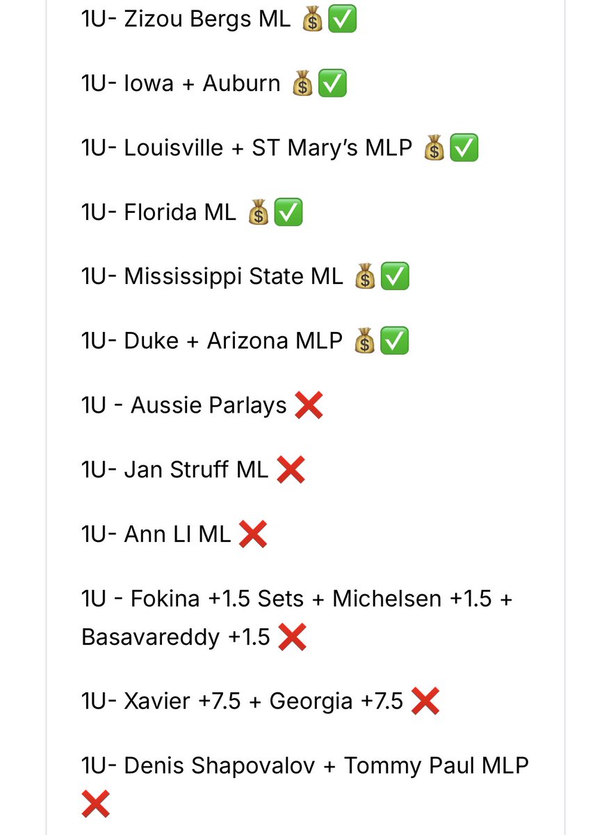 Willy’s Winners tweet media