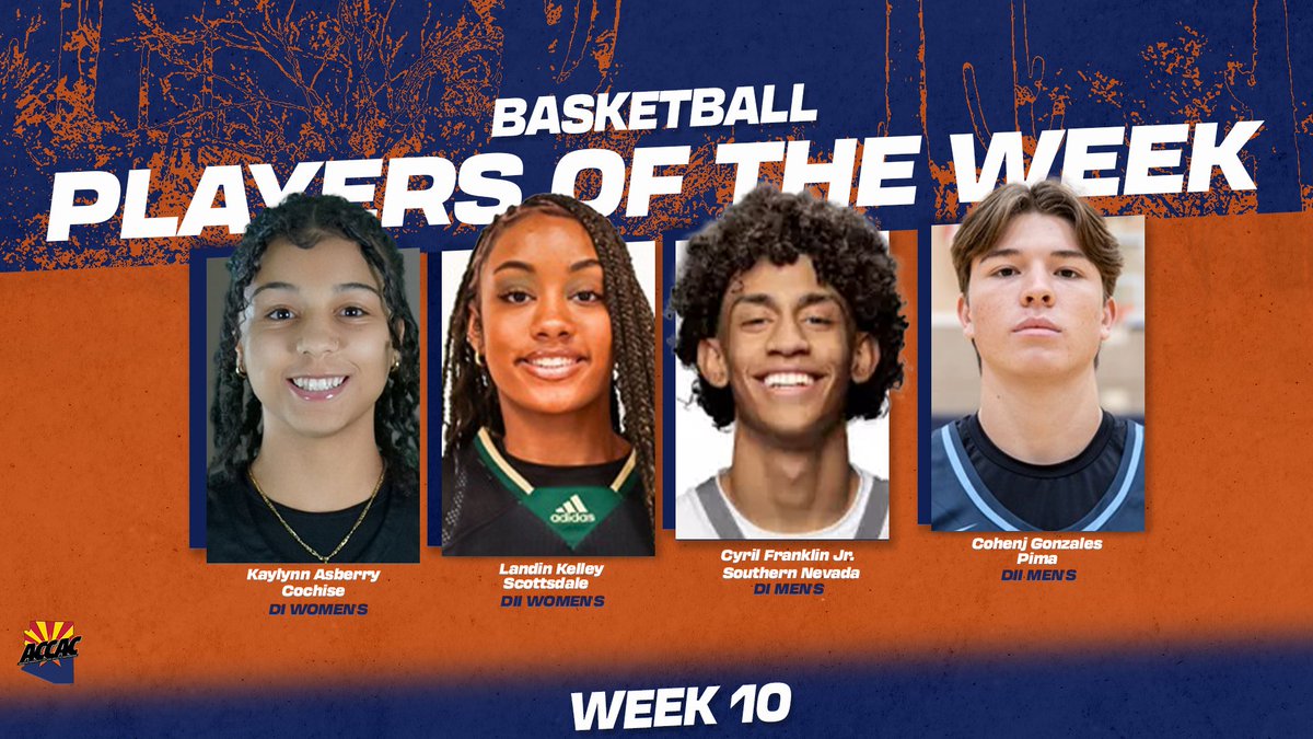 ACCAC Basketball Players of the Week - Week 10

➡️Asberry pours in 63 pts
➡️Kelley had 16 and 6
➡️Franklin records 22 and 8
➡️Gonzales scores 81 pts in three games