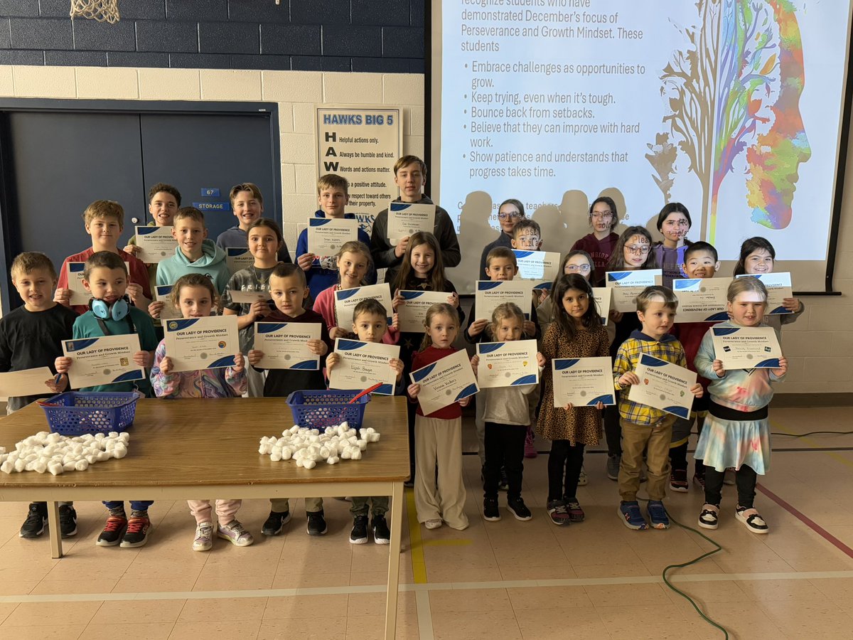 Congratulations to our December award winners who were acknowledged yesterday! Keep shining!