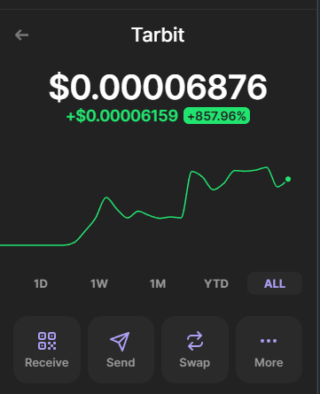 TarbitMeme's tweet photo. ππ’ TARBIT is on fire! π₯
π° +858.59% growth and weβre just getting started! π
Own a piece of the funniest and most unstoppable meme coin today! π’β¨
π Donβt miss the pump β join the TARBIT family now!
https://t.co/1MucXIZOyG
$TAR #Tarbit #MemeCoin #CryptoPump #AltcoinSeason #CryptoGains #BlockchainFun #NFTCollectors #Solana #DeFi #ToTheMoon #CryptoHype #CryptoCommunity
