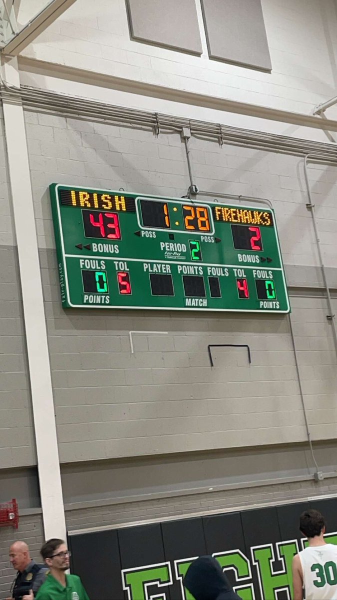 Womp Womp Firehawks🤣🤣🤣 IRISH ON TOP 💯💯💯(2nd Quarter Btw 😳)

#goirish #irishbasketball #clancyfucks