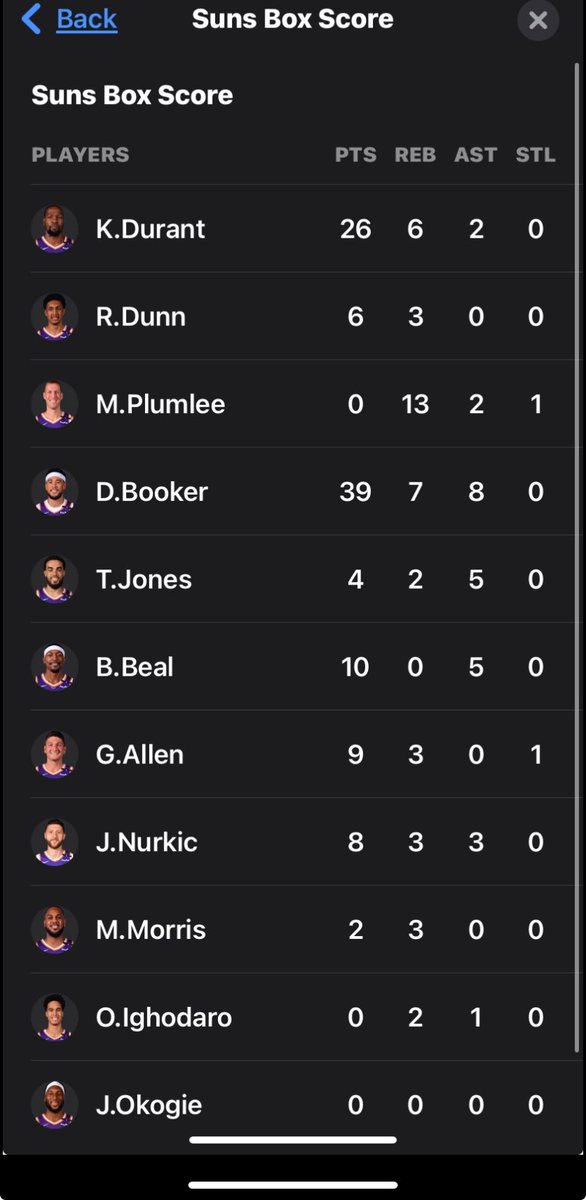 therealrsanders's tweet photo. @nbastats Tyus Jones has 2 Rebs but some of the sports apps showing 1 board https://t.co/IZP6ZGGRAu