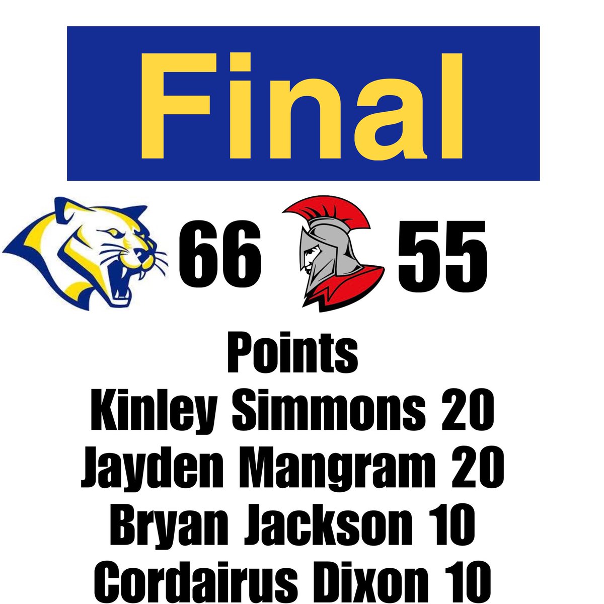 Andre Epps Jr (@andreeppsjr1) on Twitter photo Big win tonight over Saraland the guys played great and left it all on the floor. <a href="/goatkinly3/">@KinleySimmons</a> <a href="/jaydenmangram3/">Jayden Mangram</a> <a href="/bryankeithlll/">Bryan Jackson</a> <a href="/BenThomasPreps/">Ben Thomas</a> <a href="/AABC_Hoops/">Alabama Association of Basketball Coaches</a> <a href="/TDrakeBasktball/">Terry Drake</a> <a href="/_D1nuk/">Cordairus Dixon</a> Big win tonight over Saraland the guys played great and left it all on the floor. <a href="/goatkinly3/">@KinleySimmons</a> <a href="/jaydenmangram3/">Jayden Mangram</a> <a href="/bryankeithlll/">Bryan Jackson</a> <a href="/BenThomasPreps/">Ben Thomas</a> <a href="/AABC_Hoops/">Alabama Association of Basketball Coaches</a> <a href="/TDrakeBasktball/">Terry Drake</a> <a href="/_D1nuk/">Cordairus Dixon</a>