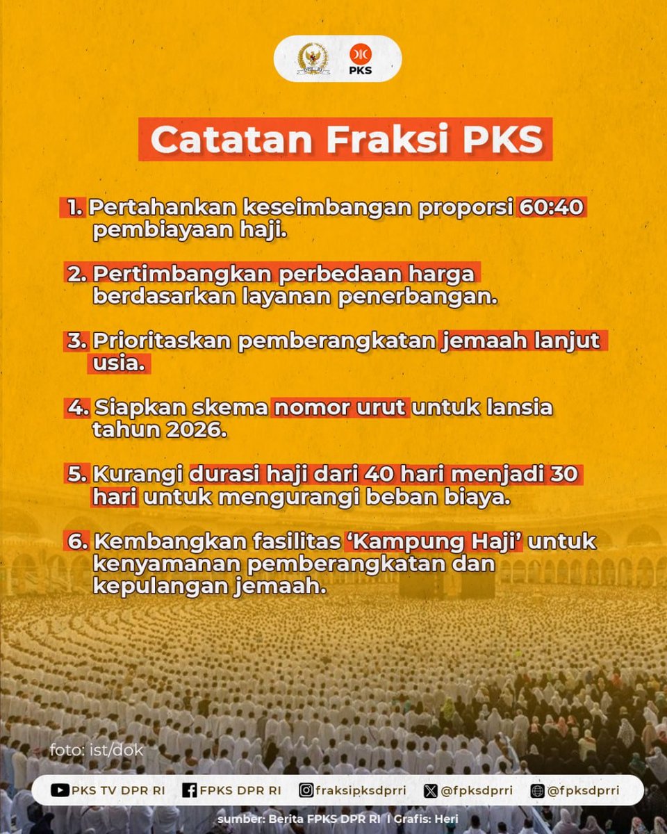 Bersama Pemerintah, Fraksi PKS Berhasil Turunkan Biaya Haji 2025‼️

Simak catatan-catatan penting dalam Fraksi PKS DPR RI terkait Biaya Penyelenggaraan Ibadah Haji Tahun 2025 dalam infografis di atas.

|| @afikrifaqih <a href="/FPKSDPRRI/">Fraksi PKS DPR RI</a>

#fraksipksdprri 
#PKSpembelaRakyat 
#PKS