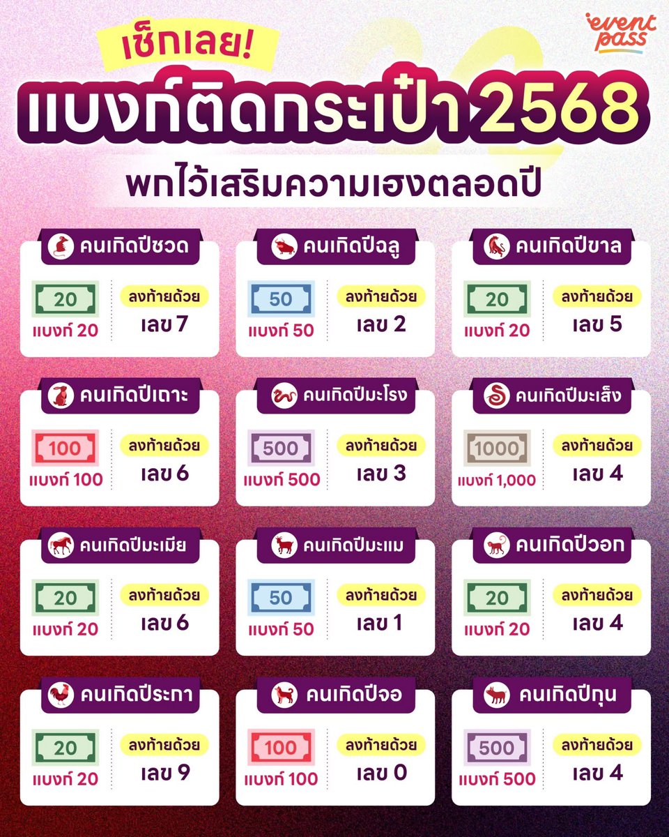 ลูกรักรับทรัพย์จักวาล tweet media