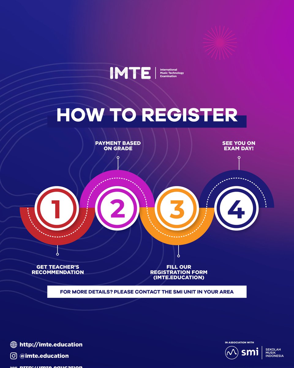 SMI Solo (@solosmi) on Twitter photo 