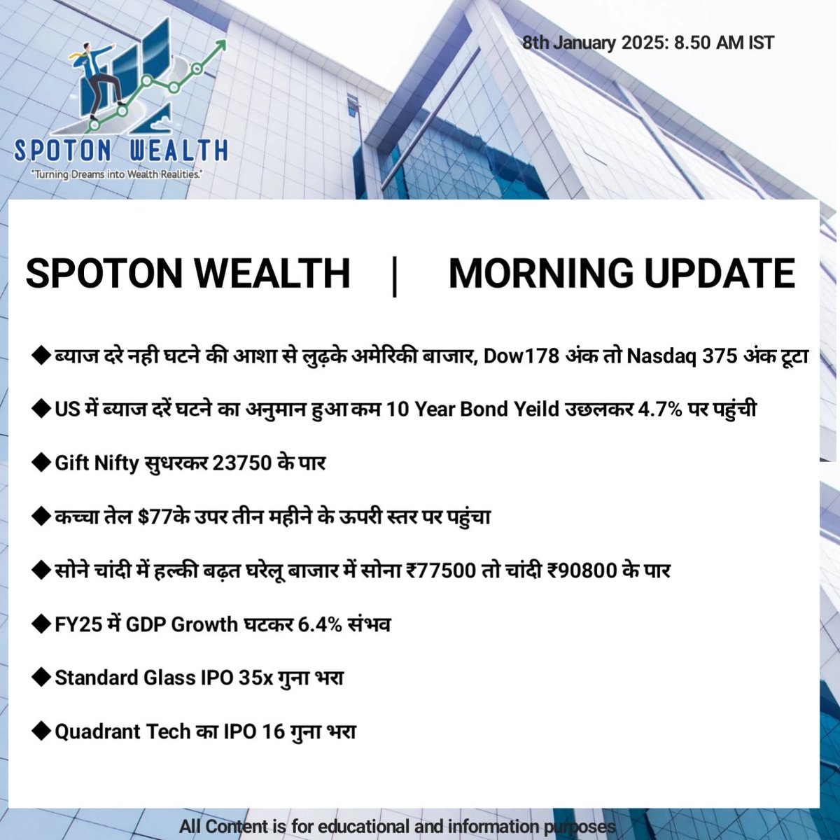 SPOTONWEALTH's tweet photo. Important domestic and global cues for indian stock market 

Join free whatsapp group 👇
https://t.co/TLkTTB92AS

📲 9890640275
#StockMarketInsights 
#sharemarketforbeginners 
#learntrading 
#stockmarketeducation 
#InvestmentTips 
#StockMarketJourney 
#spotonwealth 
#learntotrade https://t.co/NpJ4Qh2J8t