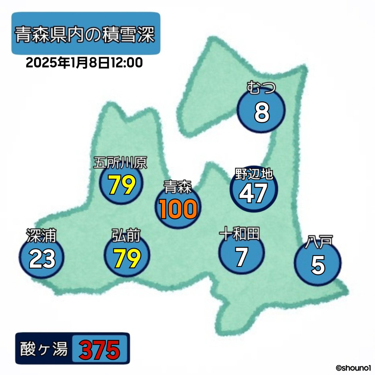 しょ－ tweet media