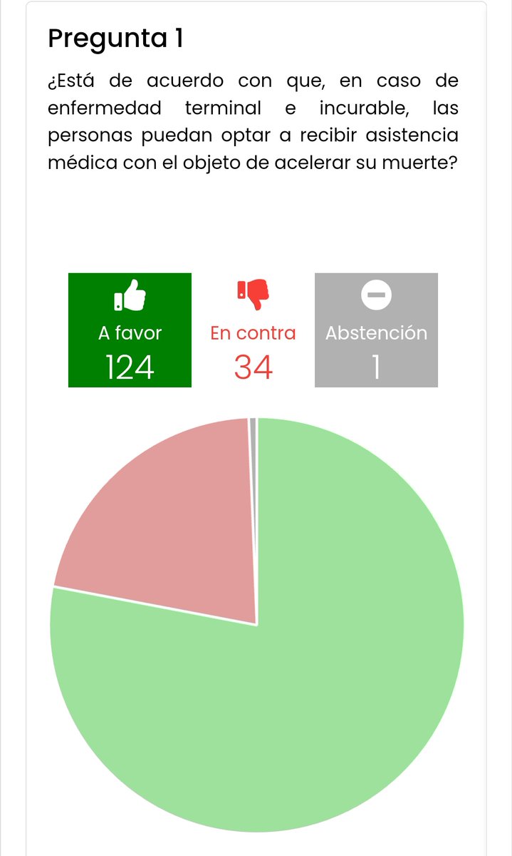 Andrea Riffo M. tweet media