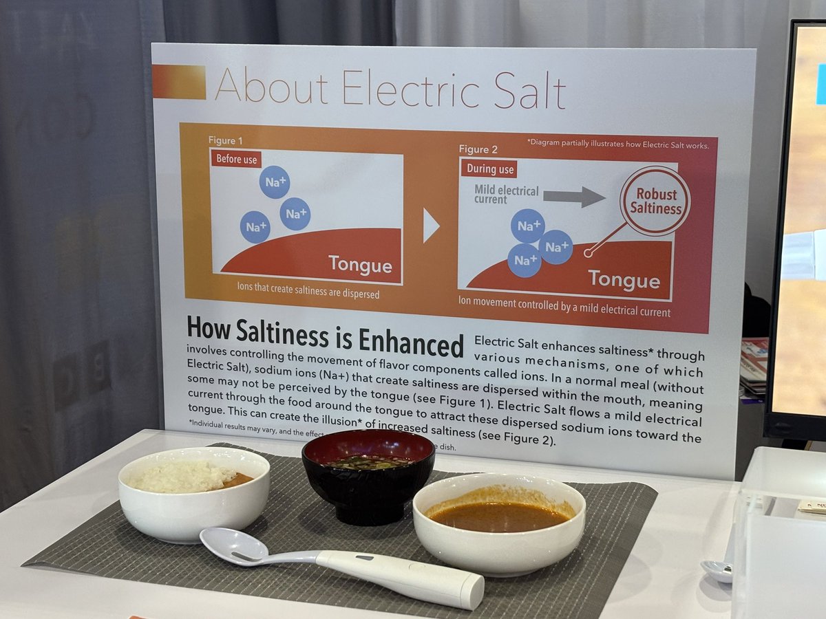 In “The Future is Here” at CES:

A spoon that makes food taste salty.

It works by accumulating the Na+ ions on the tongue with a mild electric current.

Alternately you can stimulate the different neural receptors on the tongue directly with an electric current. A process called