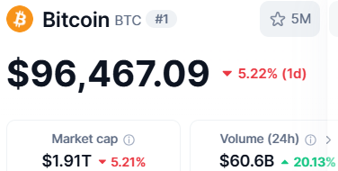 Good Morning Crypto Family 🙏