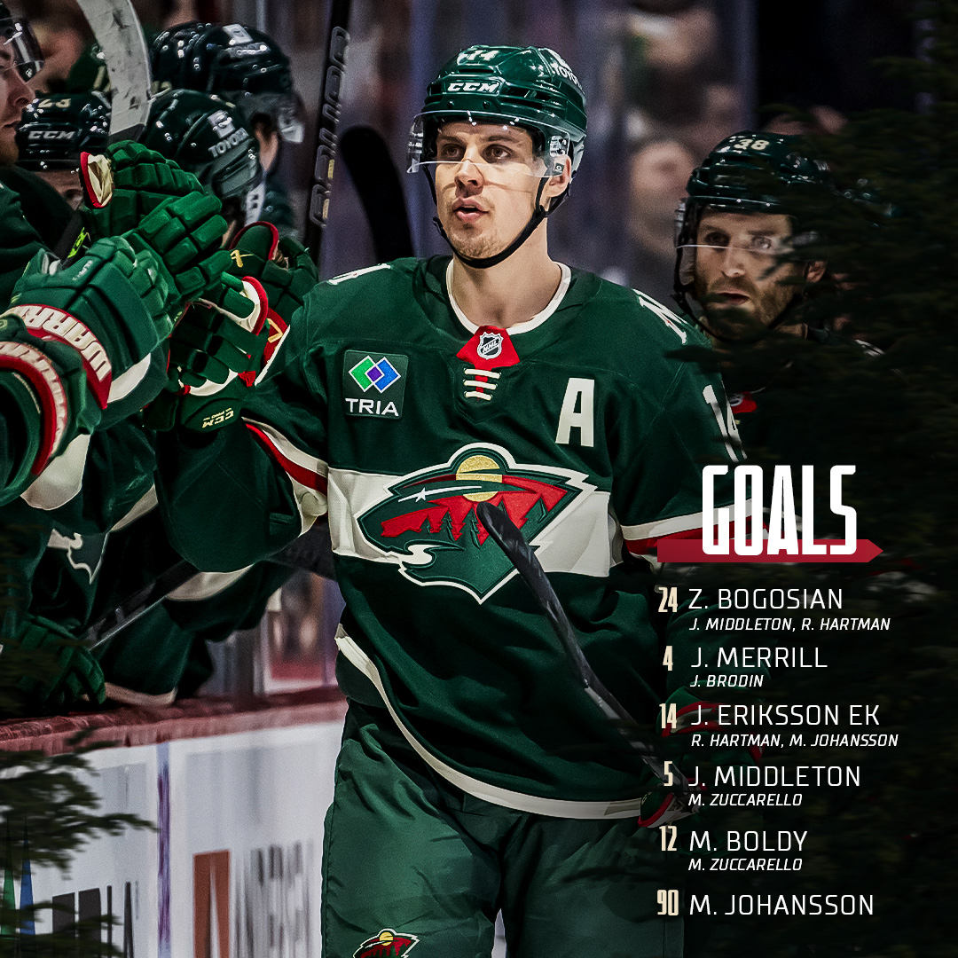 mnwild's tweet photo. Some numbers with some stellar photos 🔢📸

#mnwild x @TRIAOrthopedics https://t.co/erujhr0izC