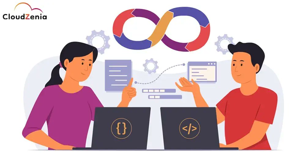 cloudzenia's tweet image. From automation to enhanced collaboration, explore how DevOps as a Service transforms cloud migration challenges into opportunities for innovation and growth. 

 Read more: cloudzenia.com/blog/how-devop…

#CloudMigration #DevOpsAsAService #CloudTransformation  #Automation