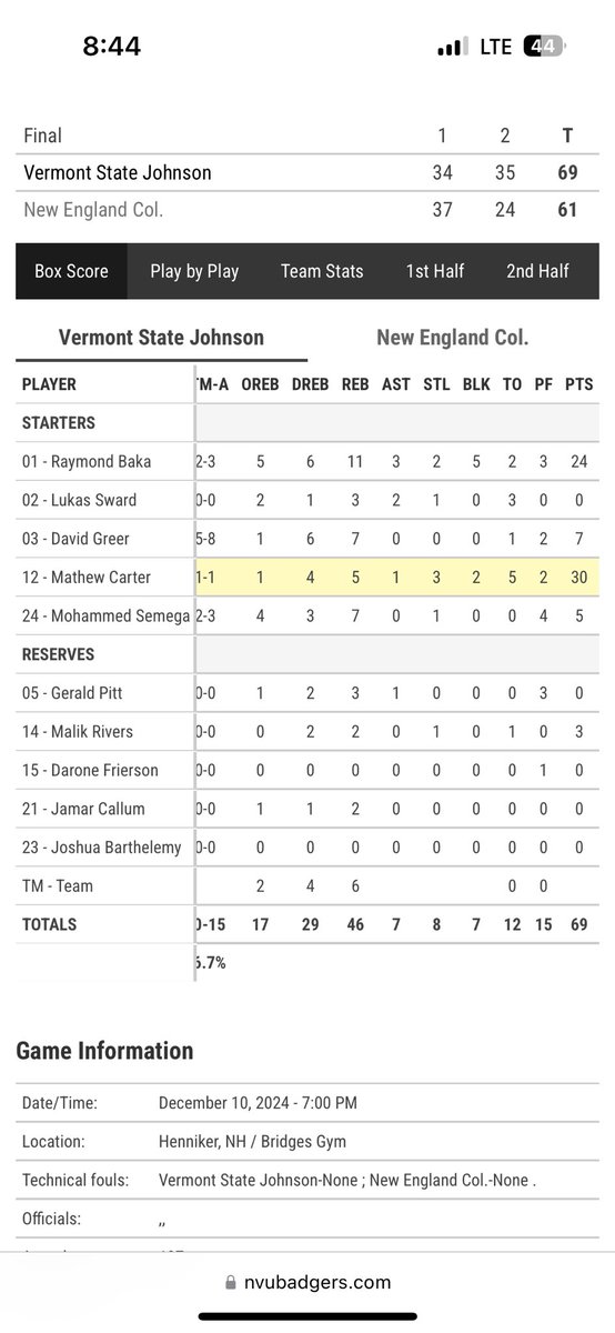 D3 Freshmen back to back 30 point games before the semester break. Getting on the map!