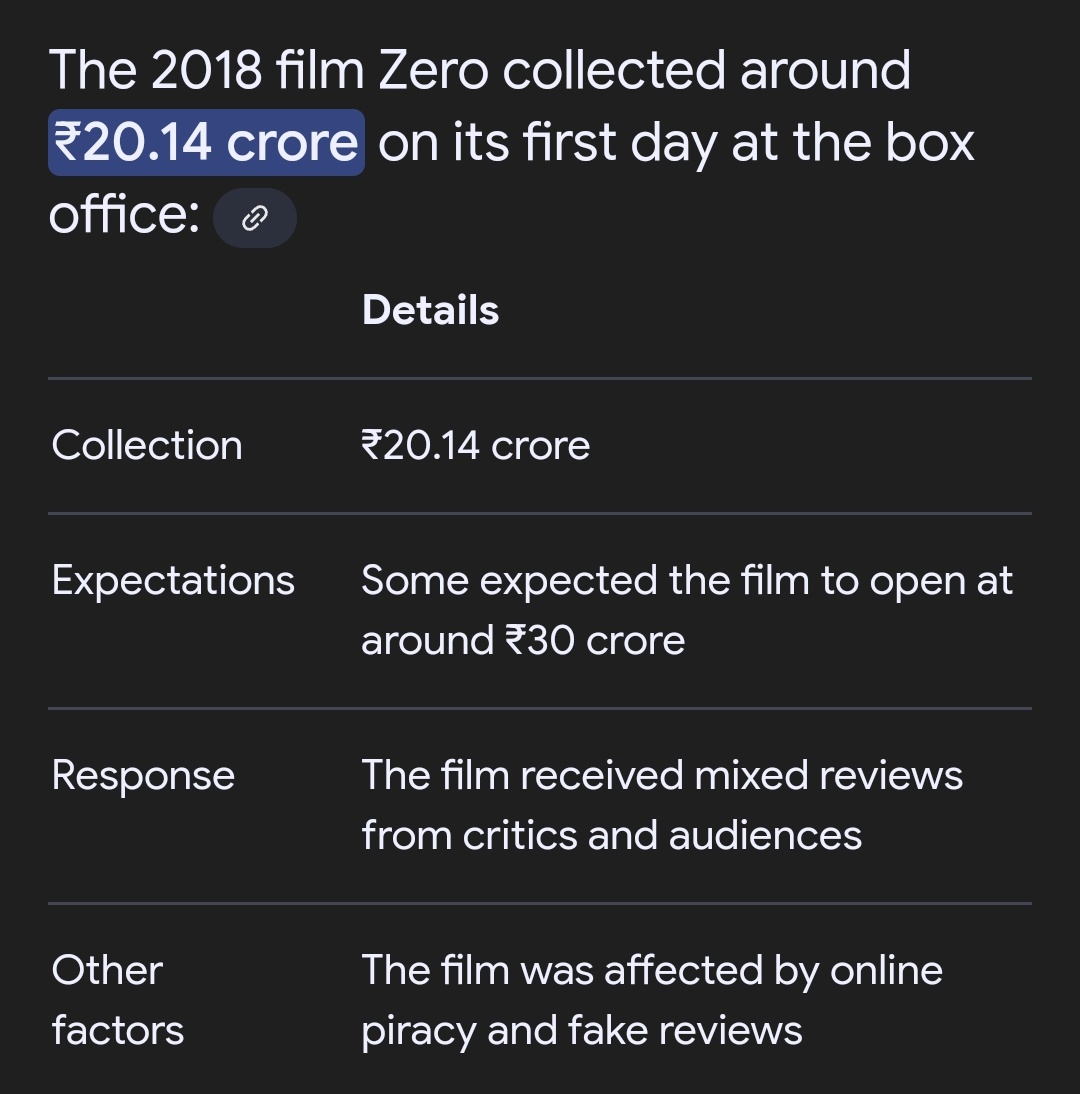 NameiisStar's tweet photo. @Amarart15 Jo SRK Ko inspiration manta hai ๐ญ
Btw Normal Drama #ZeroMovie perform in hindi better than Mass Masala Action #KGF1
Zero Hindi:- 20Cr+
KGF Hindi:- 2Cr+
No one can beat SRK's Stardom in north (32Years)* https://t.co/RZntJKh7AJ