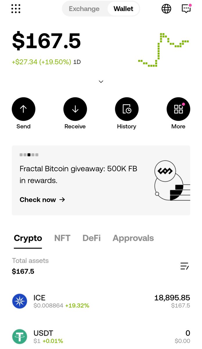 Taimur Gul tweet media