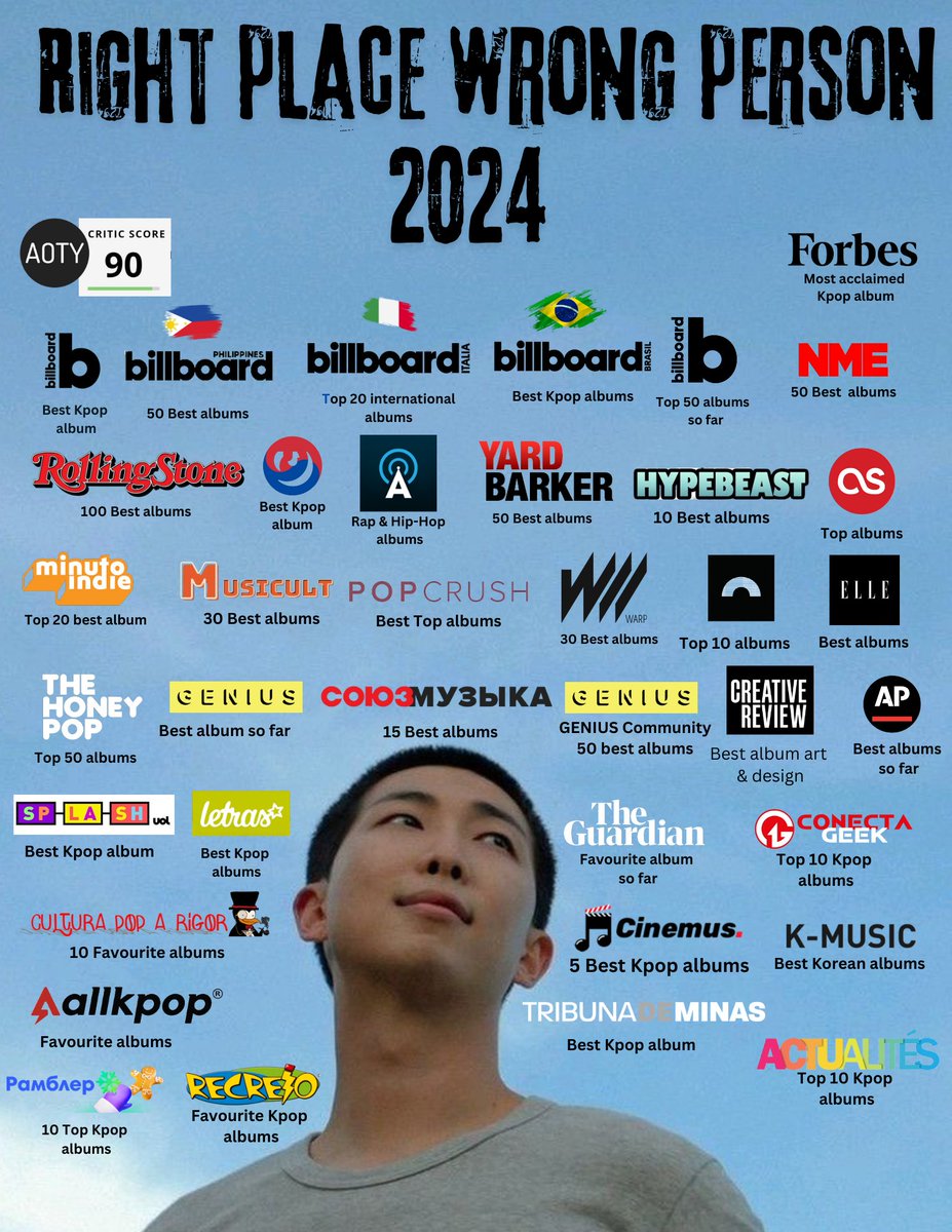 مردی با آلبومش تمام افتخاراتو درو کرد

HISTORY MAKER RM
OUR FOREVER LEGEND RM
RPWP AOTY 2024
#영원한_아티스트_RM
#RPWP_명반의_역사를_쓰다