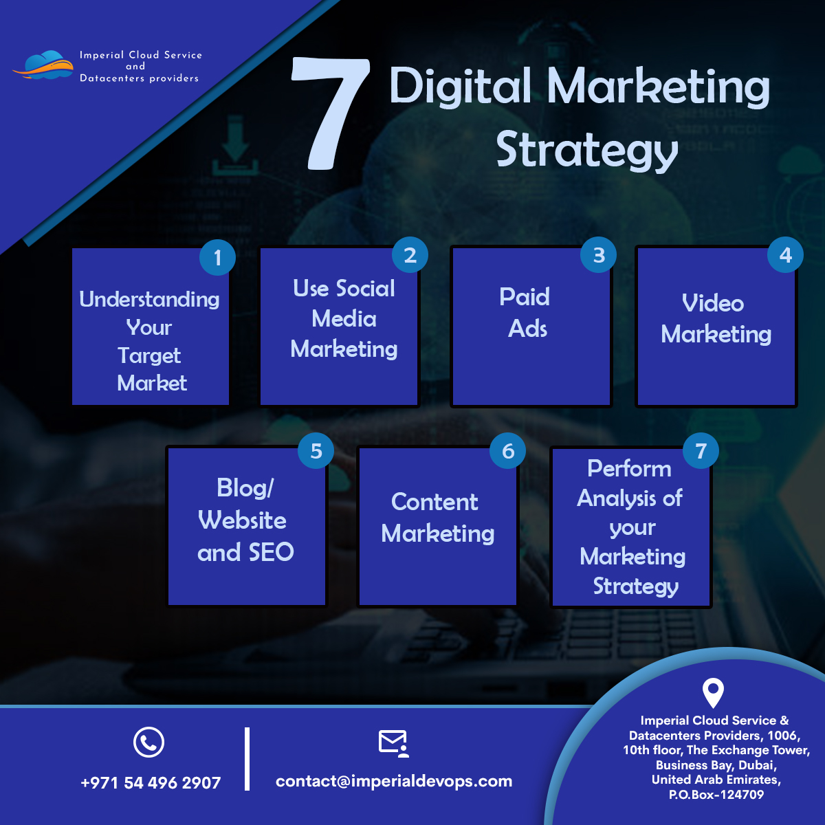 Imperialdevops's tweet image. 🚀 Boost your business with these 7 powerful digital marketing strategies! 💻📈 Stay ahead of the game and drive success. 💡✨ #DigitalMarketing #MarketingTips #businessgrowth

➡️Just one click, and explore our digital services here:
imperialdevops.com/digital-market…