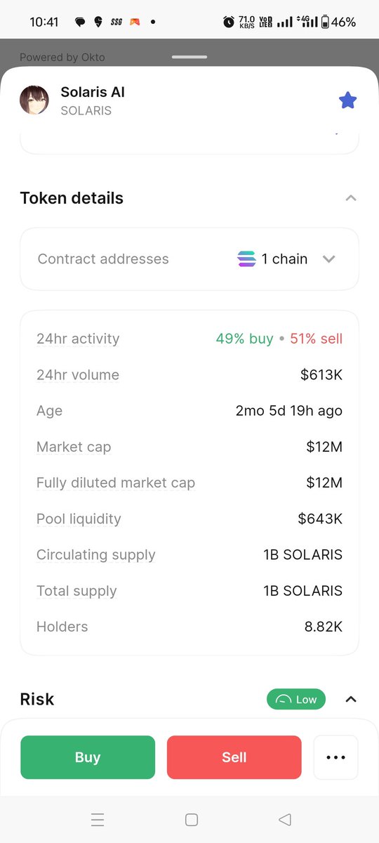 BSINGH1670's tweet image. #SolarisAI Solana 
MC - 12M Only
