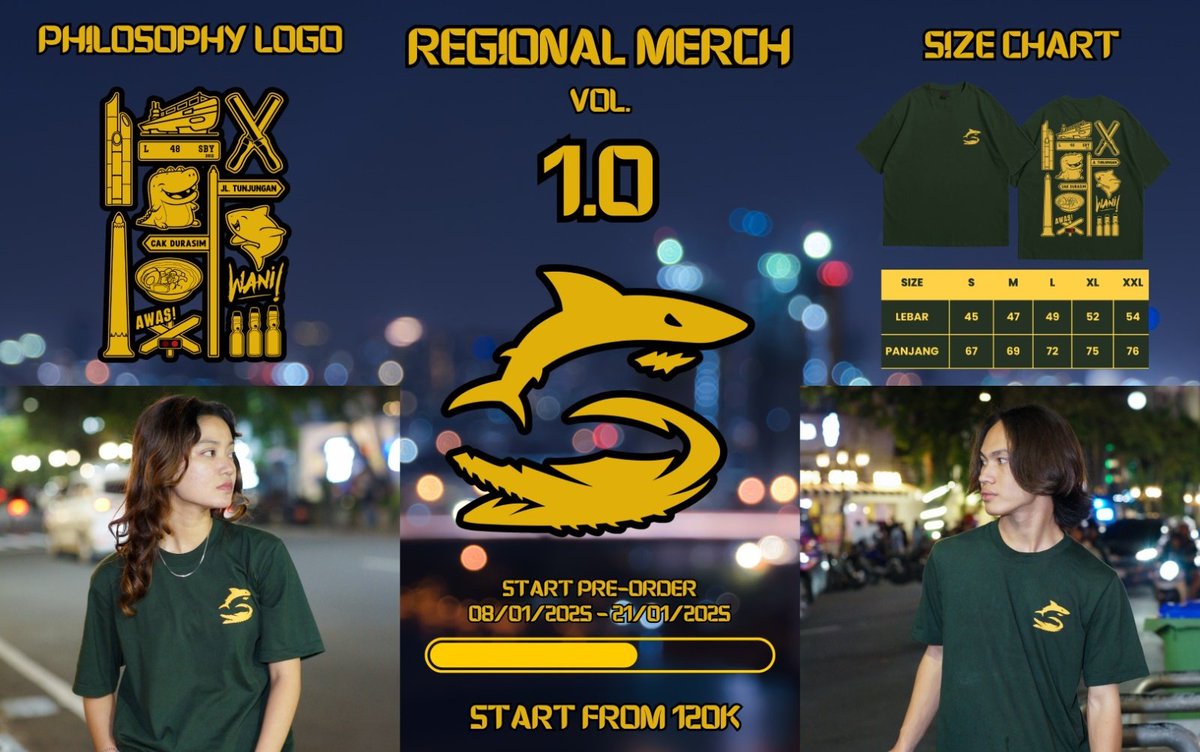 Regional Surabaya Merch Vol 1.0 !!!
Merupakan Merch Resmi Regional Surabaya.
Untuk menyambut tahun baru, kali ini Regional membuka Merch yang akan dibuka dari tanggal :
08/01/2025 - 21/01/2025

#jkt48
#JKT48FansSurabaya
#FansJKT48Surabaya
#JKT48Surabaya