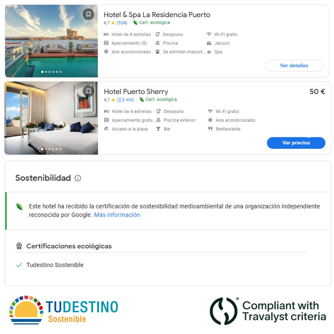 ¡Los Hoteles certificados por Tudestino Sostenible aparecen destacados en Google!

¡Nuestra certificación ahora está incluida en Google, lo que significa que se muestra a millones de viajeros que buscan alojamientos sostenibles!

lnkd.in/d8mXkPVH
