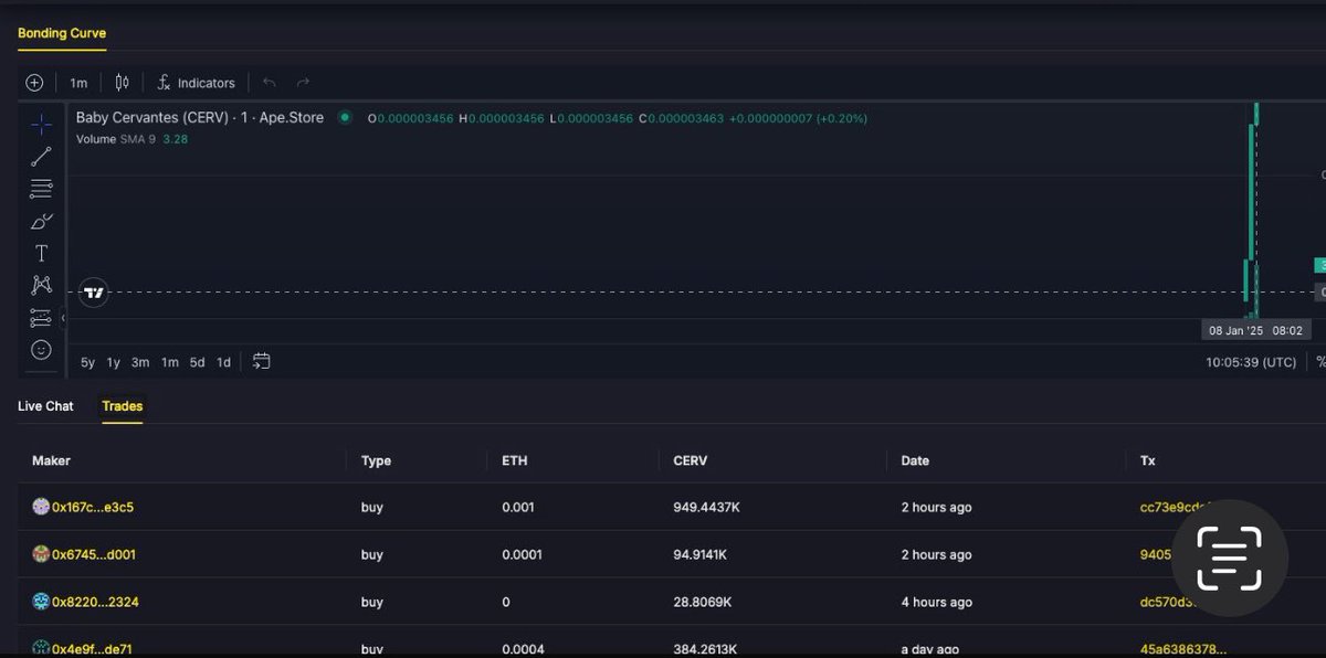 BabyCervantes tweet media