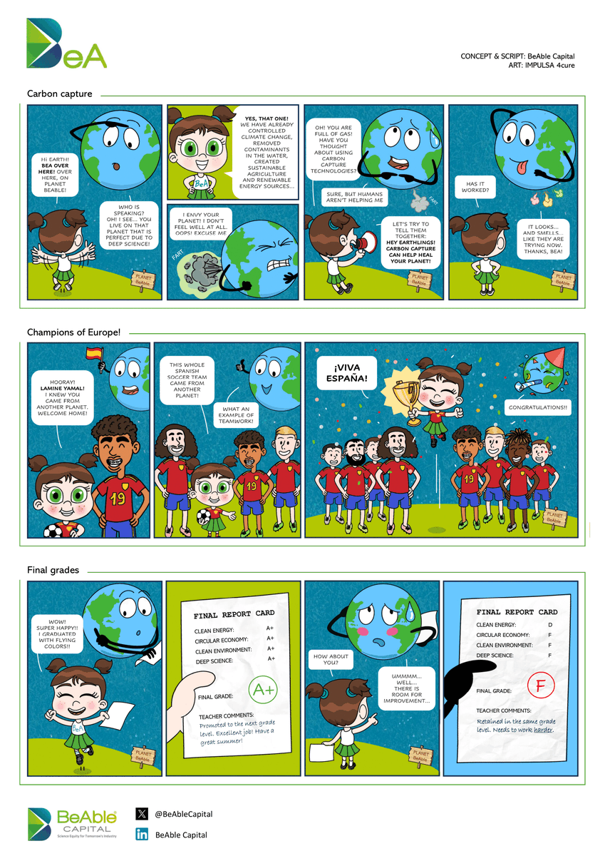 En esta semana de regalos navideños queremos hacer uno: podéis descargar todas las aventuras de 2024 de nuestra compañera #BeA con las que conciencia sobre la importancia de #invertir en #tecnologías #DeepScience para conseguir un mundo más sostenible 👉 acortar.link/XZqUm8