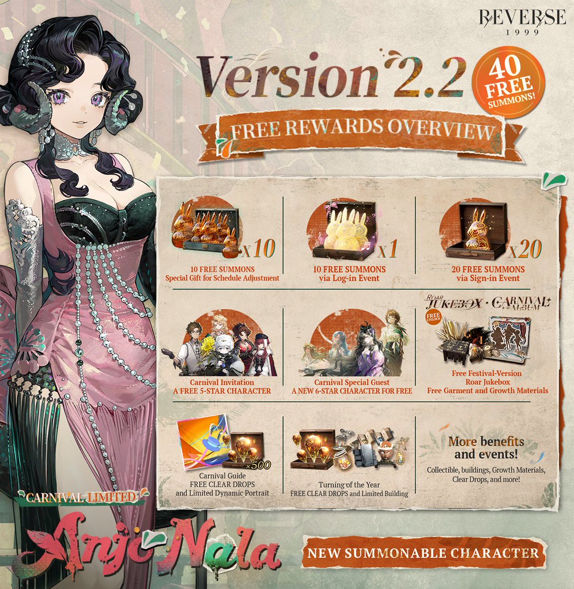 Version 2.2 Free Rewards Overview

Don't miss out on the 40 FREE SUMMONS and a 6-STAR CHARACTER for FREE and many more!

Heartfelt gifts await in this grand celebration. Let the carnival begin! 

#Reverse1999Ver2ꓸ2 #TristesTropiques #MysteryBoxCarnival