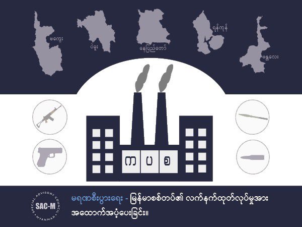 SAC-M ၏ ၂၀၂၃ ခုနှစ်၊ ဇန်နဝါရီလထုတ် စစ်တပ်၏ကာကွယ်ရေးပစ္စည်းစက်ရုံများဆိုင်ရာအစီရင်ခံစာ (မြန်မာဘာသာပြန်)

အစီရင်ခံစာတွင် မြန်မာနိုင်ငံရှိ စစ်တပ်လက်နက်များထုတ်လုပ်သည့် ပြည်တွင်းနှင့်နိုင်ငံခြားကုမ္ပဏီများ ၄၅ ခုနှင့်အထက်ဖော်ပြထားသည်။

အစီရင်ခံစာအပြည့်အစုံ -tinyurl.com/bpfvjtrh