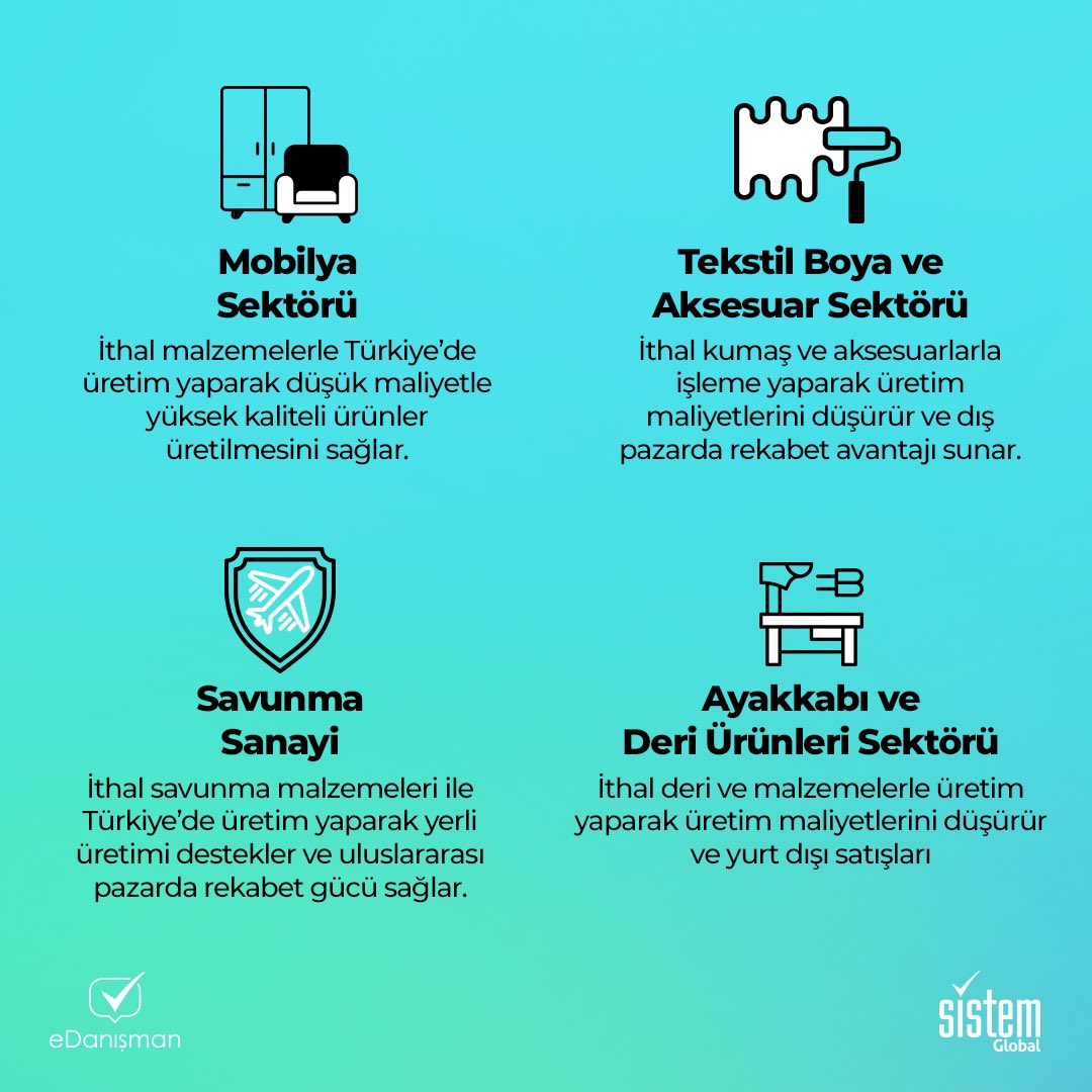 💫Dahilde İşleme Rejimi, birçok sektörde maliyetleri düşürerek rekabetçi avantajlar sunar. Bu rejim sayesinde küresel pazarda daha güçlü bir konum elde edebilirsiniz. 

✔️eDanışman ile dahilde işleme rejiminin avantajlarından en verimli şekilde yararlanın!

#eDanışman