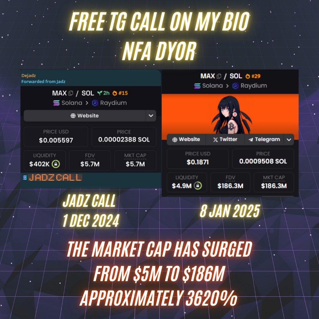 someone make profits over 500k$ from my call 

and it's all free !