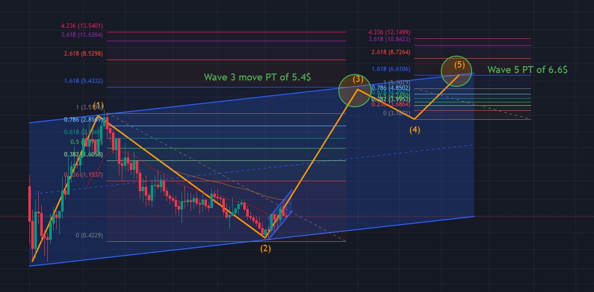 clumsykid tweet media