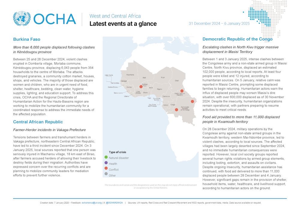 #RDCongo : La situation humanitaire se complexifie en ce début de 2025 dans le Nord-Kivu-102 000 personnes déplacées à #Masisi, des morts et des blessés. Flash #Ocha sur la situation. 
Un cessez-le-feu est urgent pour sauver des vies et soulager la souffrance des populations
👇🏽