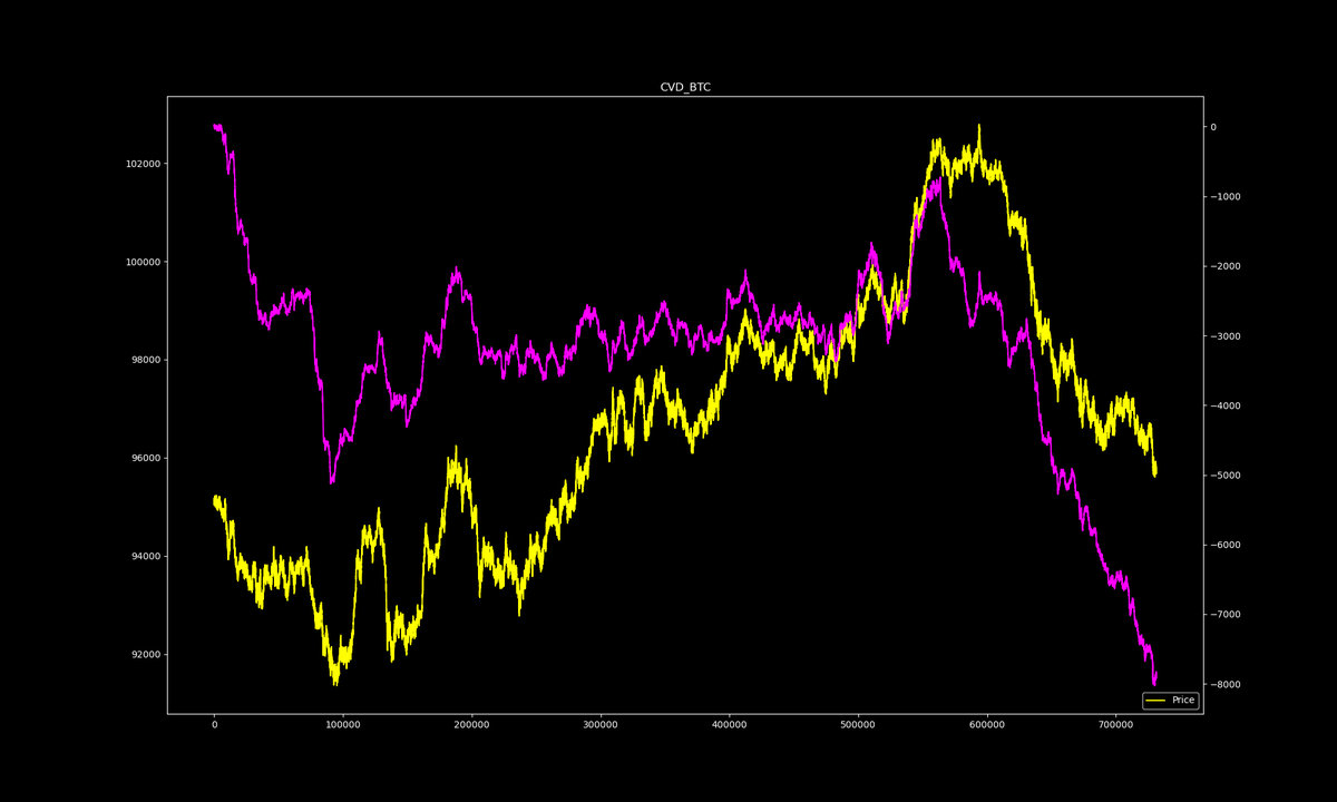 FTRX Analytics tweet media