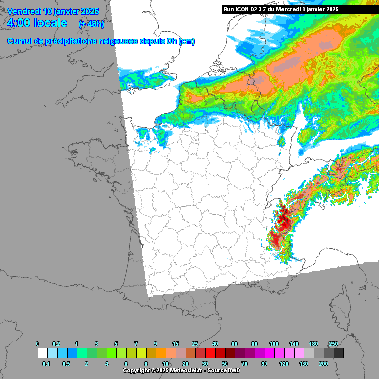 Philippe 69 tweet media