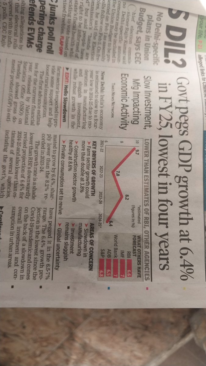sanjeevchadha8's tweet photo. @narendramodi @nsitharaman #OneNationOneElection Meet @TheDeshBhakt who is upset that despite best show we are not running so fast. #Budget2025 will not give anything to #Delhi reason #MoralCodeOfConduct. Do #USA keep on conducting election every two month? Added to that #Freebie https://t.co/46cdqOY133