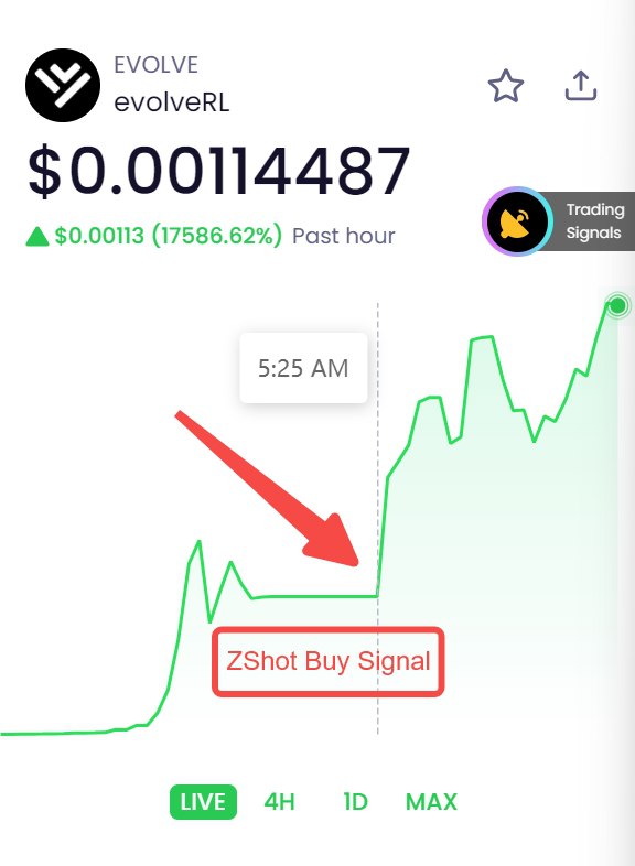 ZShot_Official's tweet image. This is why I trust ZShot Buy Signal for meme coins 💰🚀
Millionaires are made — why not YOU? 🔥✨
#ZShot #memecoin  #MEMEAI  #memecoin100x