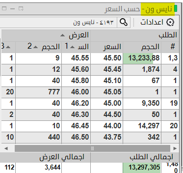 THE WOLF OF TASI ™ tweet media