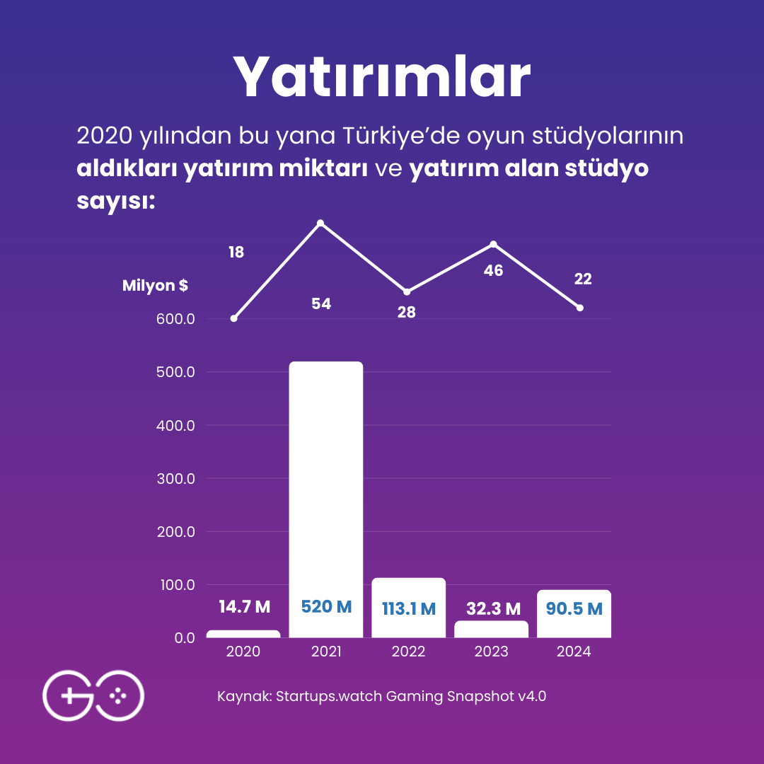 The Game Circle tweet media