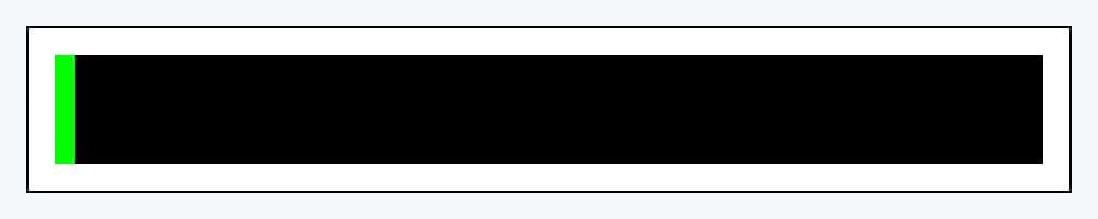 2025 is 2% complete.
