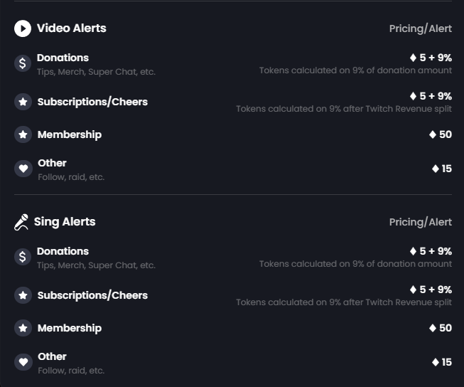 DynastyXL's tweet image. Yo can we talk about @StreamElements &amp;amp; AtheneGPT.ai New Ai Alerts and when you sign up they give you 20 free alerts then you gotta pay!!! I think StreamElements may of dropped the ball here hence why they've removed their tags! 
L TAKE
#streamelements #AtheneGPT #FAIL