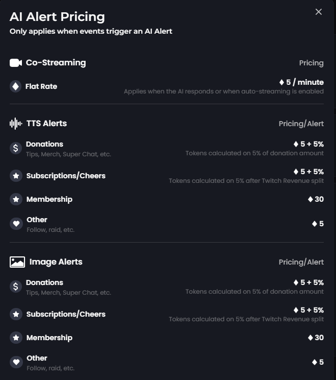 DynastyXL's tweet image. Yo can we talk about @StreamElements &amp;amp; AtheneGPT.ai New Ai Alerts and when you sign up they give you 20 free alerts then you gotta pay!!! I think StreamElements may of dropped the ball here hence why they've removed their tags! 
L TAKE
#streamelements #AtheneGPT #FAIL