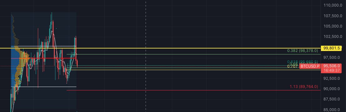地獄級難度牛市

BTC上漲(吸血，山寨幣不跟漲) >> BTC回調(山寨幣跟跌) >>BTC反彈 (吸血，山寨幣不跟漲) >>無限循環

尼瑪血都要被吸乾了