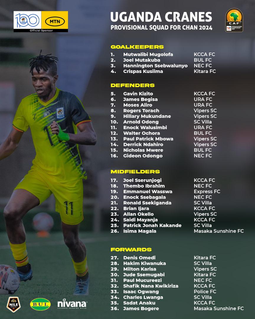 Uganda Cranes Provisional Squad for TotalEnergies African Nations Championship (CHAN) 2024.

#TotalEnergiesCHAN2024