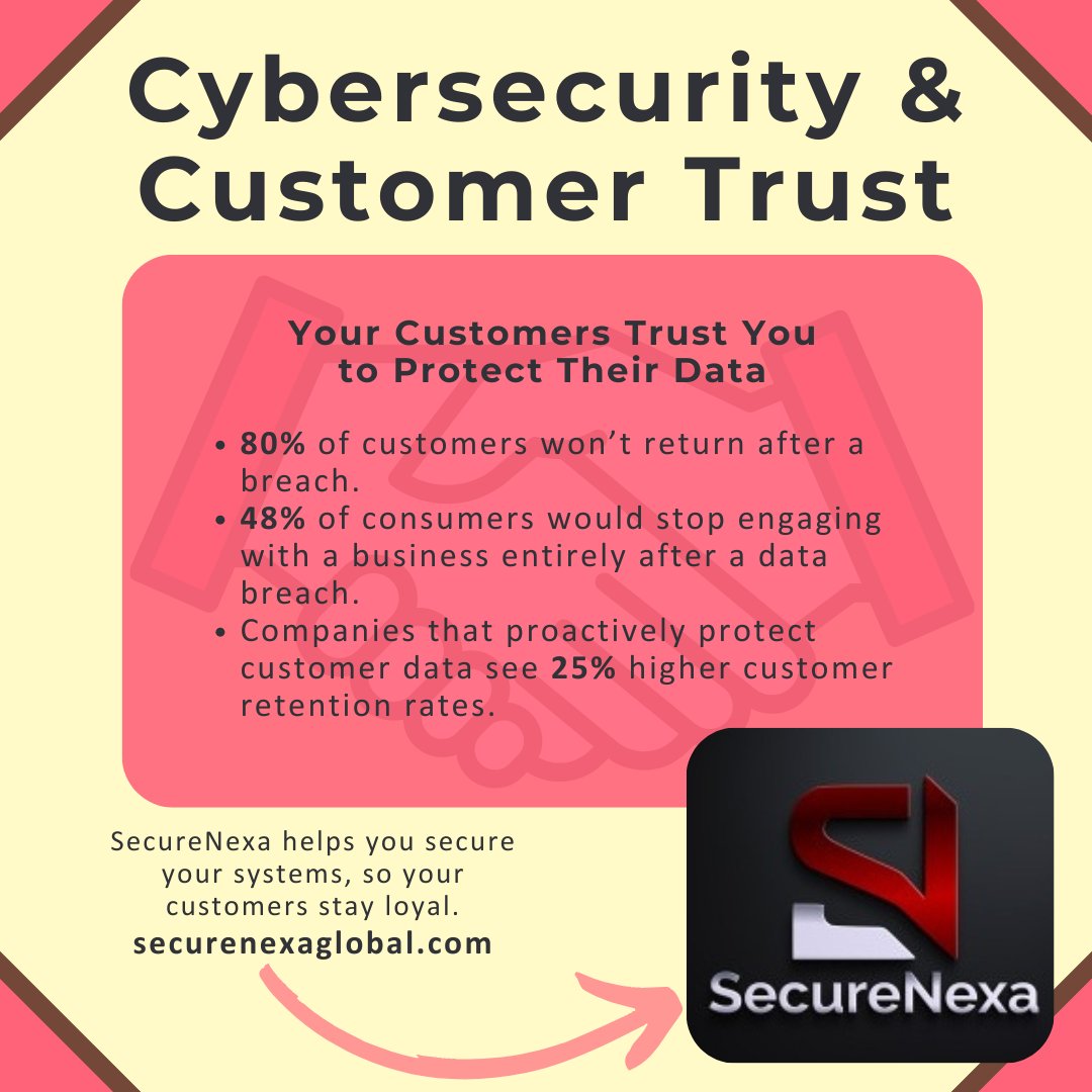 SecureNexa's tweet photo. https://t.co/DDNKUl5mrh