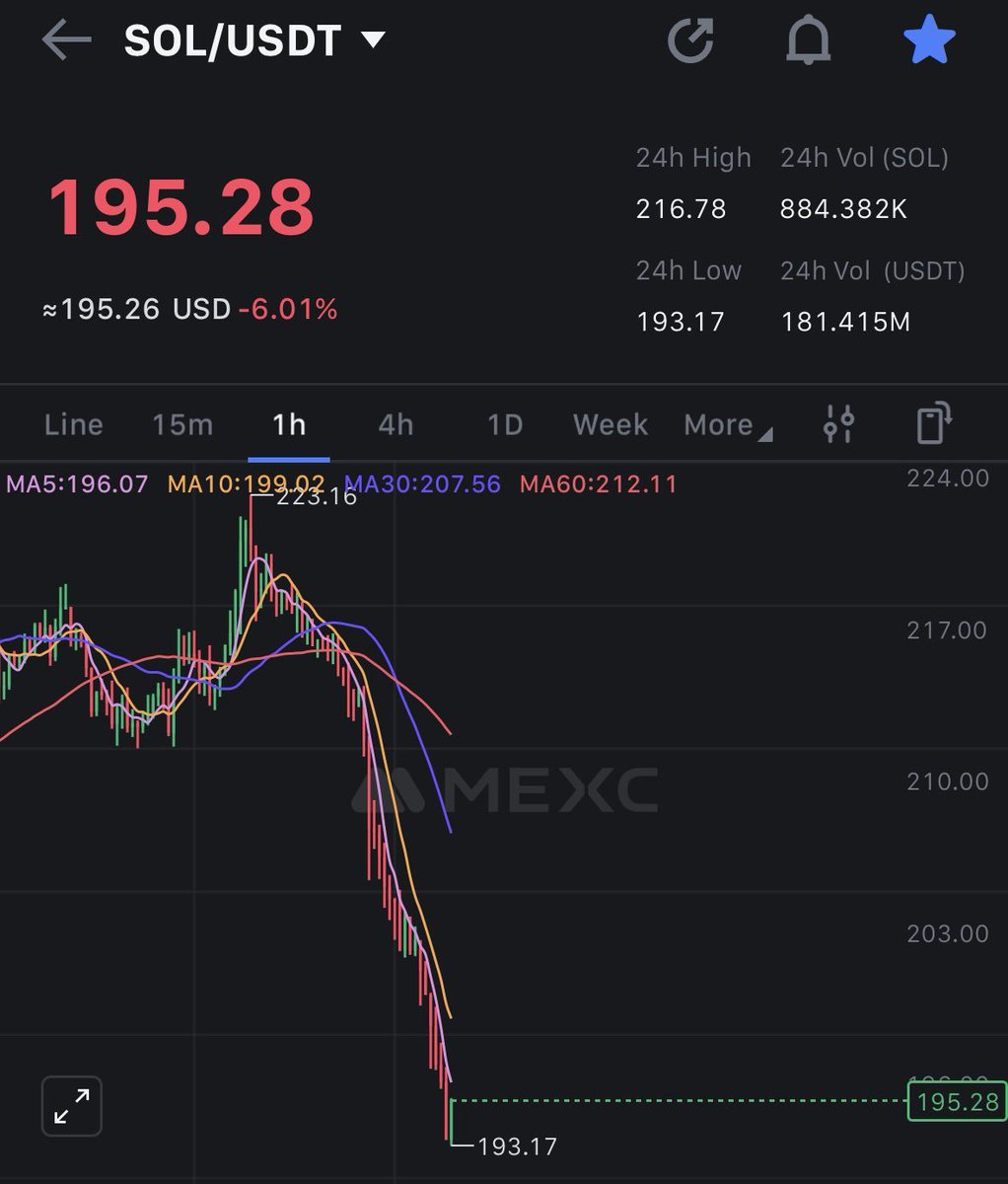 Uh can the team stop selling on us ?
Can the devs do something?