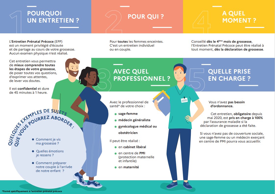 L'entretien prénatal précoce est un moment privilégié d'écoute confidentielle et de partage proposé à toutes les femmes enceintes. 🤰

Pour plus d'informations :
🔹Sur le site du ministère de la santé : sante.gouv.fr/prevention-en-…
🔹Sur le site Ameli : ameli.fr/deux-sevres/as…