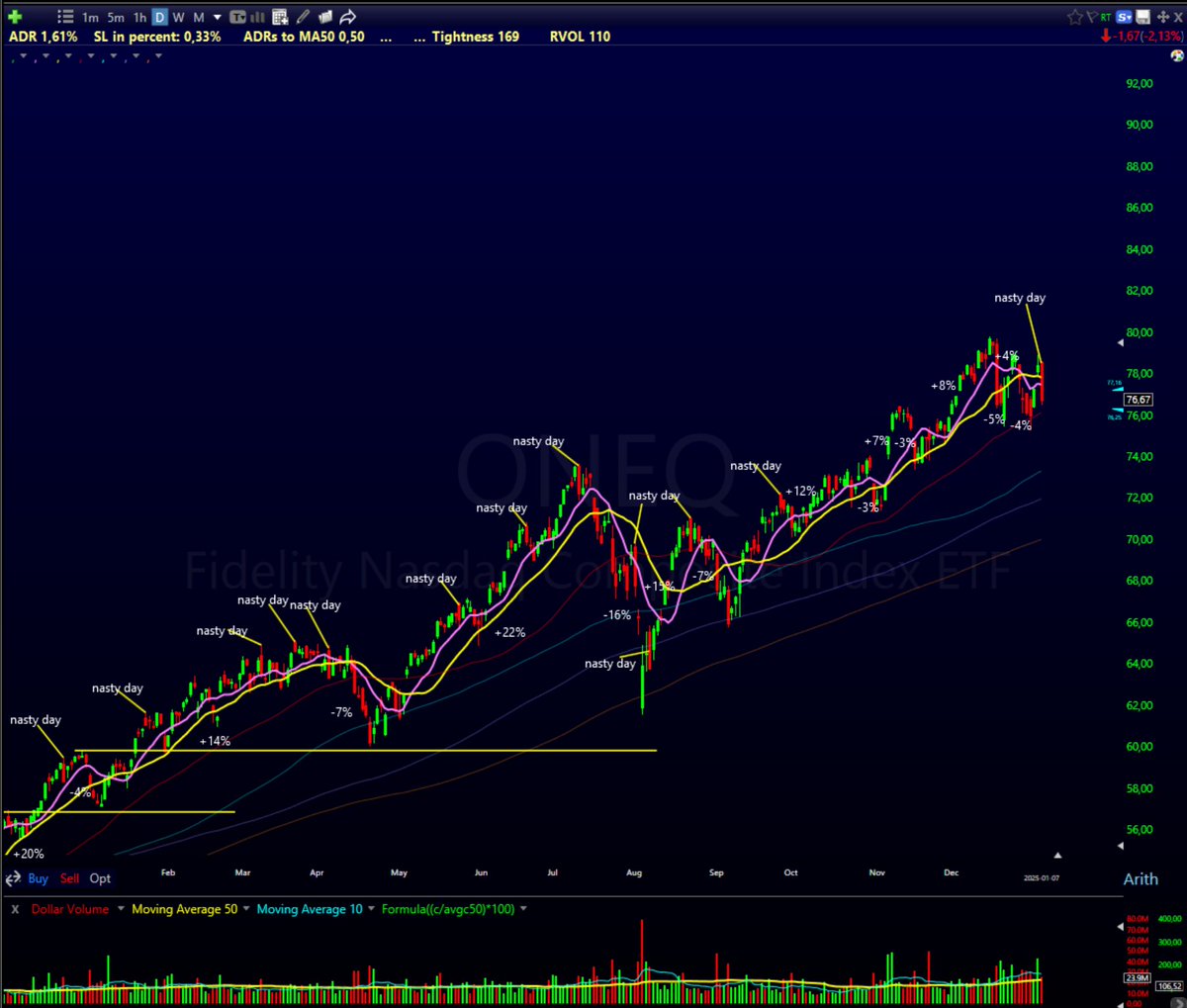 Mister_Low_Risk tweet media